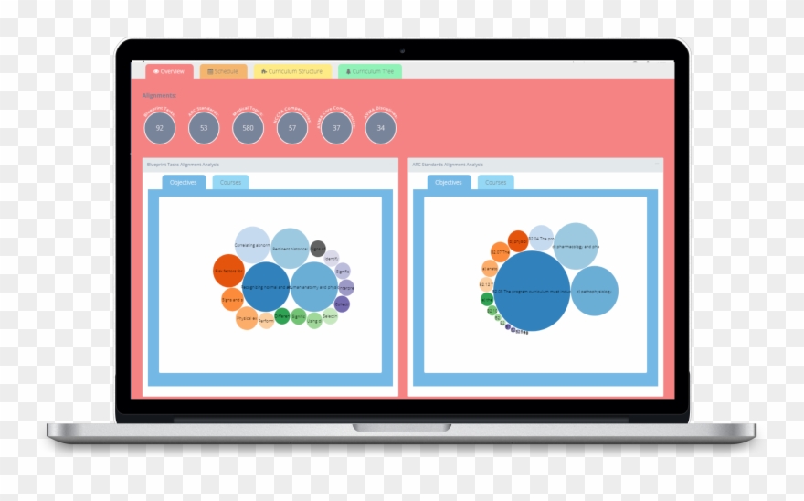 Mac Ecurriculum Dashboard - Software Clipart