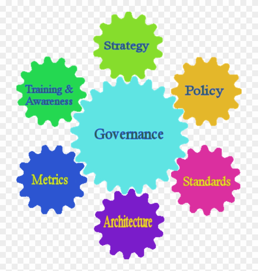 Governance Town Council Clip Art Student Council Clip - Gingerbread Man - Christmas Earrings - Png Download