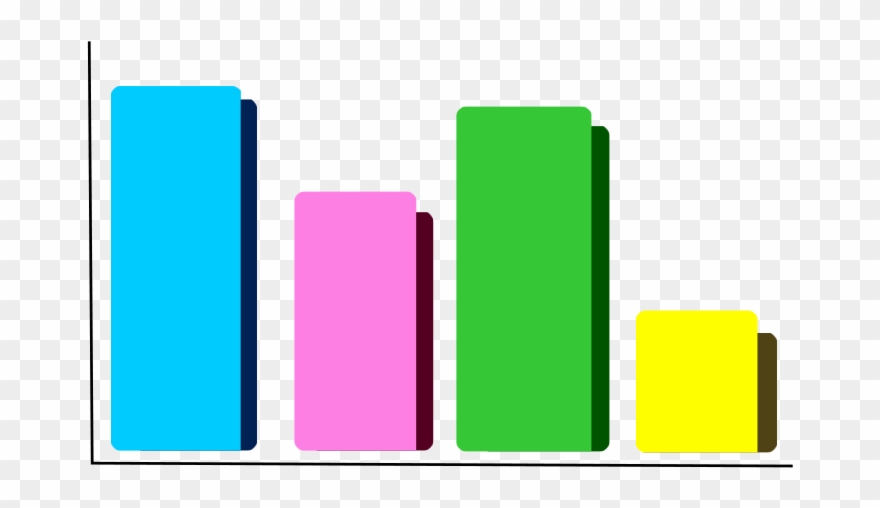 Free Scientific Poster Example Free Grafico - Grafica De Barras Png Clipart