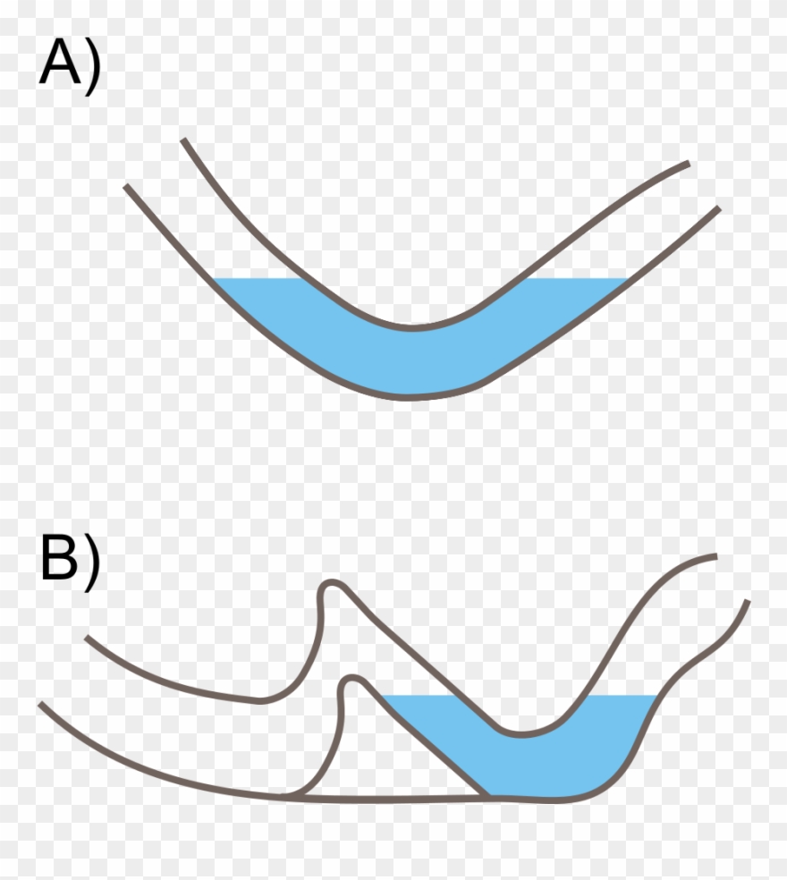 240 × 240 Pixels - Sump Cave Clipart