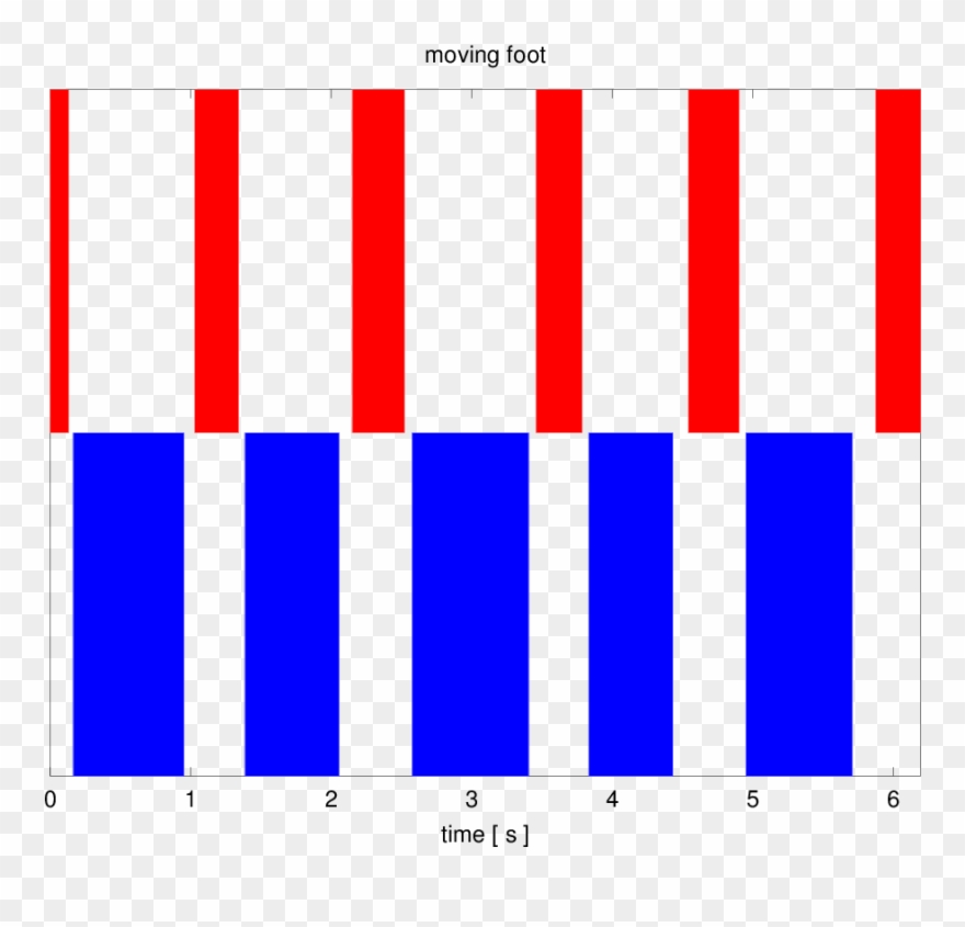 Select Another Sequence - Flag Clipart
