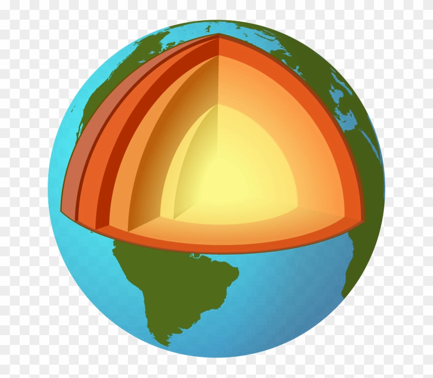 Earthquake In The - Layers Of The Earth No Labels Clipart