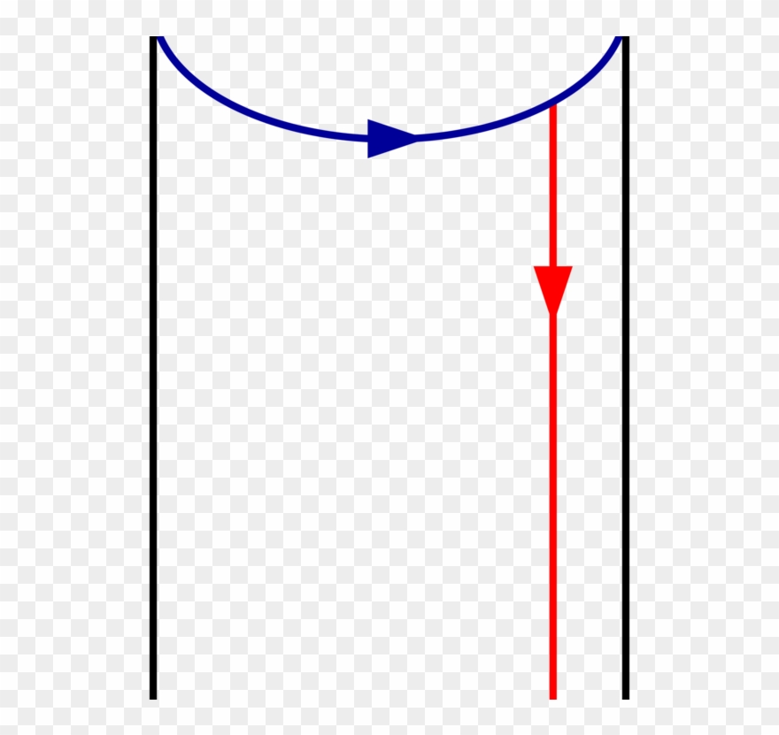 Plastic Container Klein Bottle Pruning - Plastic Container Clipart