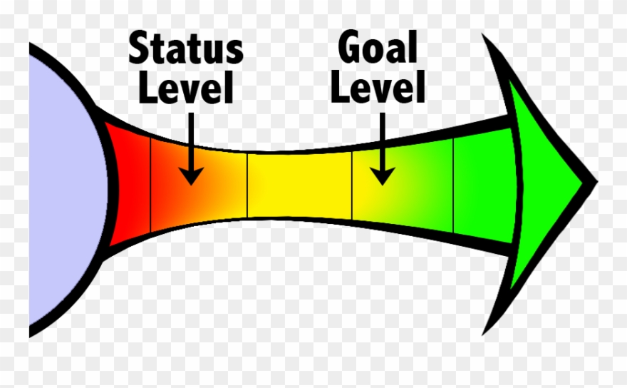 Quantification Of Objectives Clipart