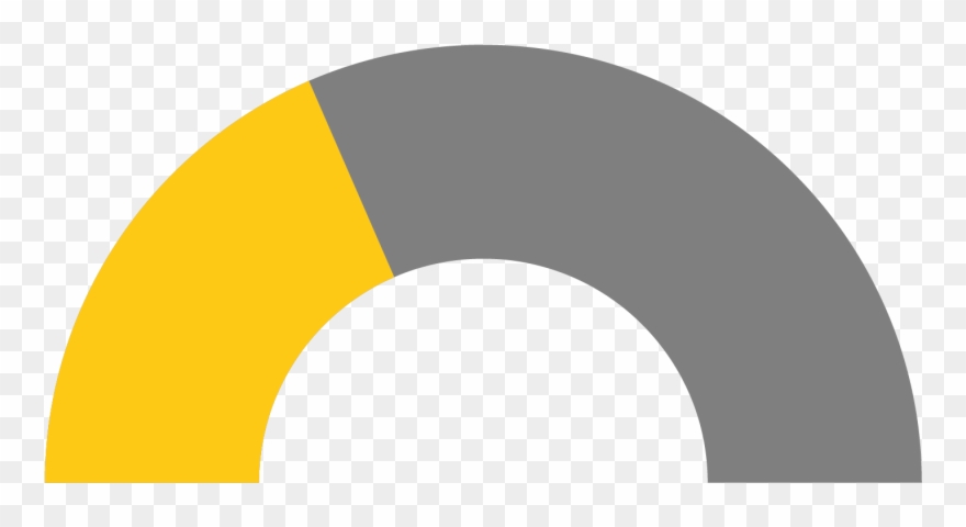 13/34 Goals Scored - Circle Clipart