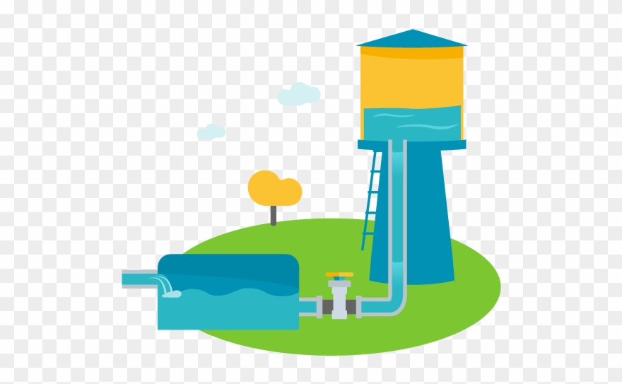 Ciclo Idrico Adduzione - Integrated Urban Water Management Clipart