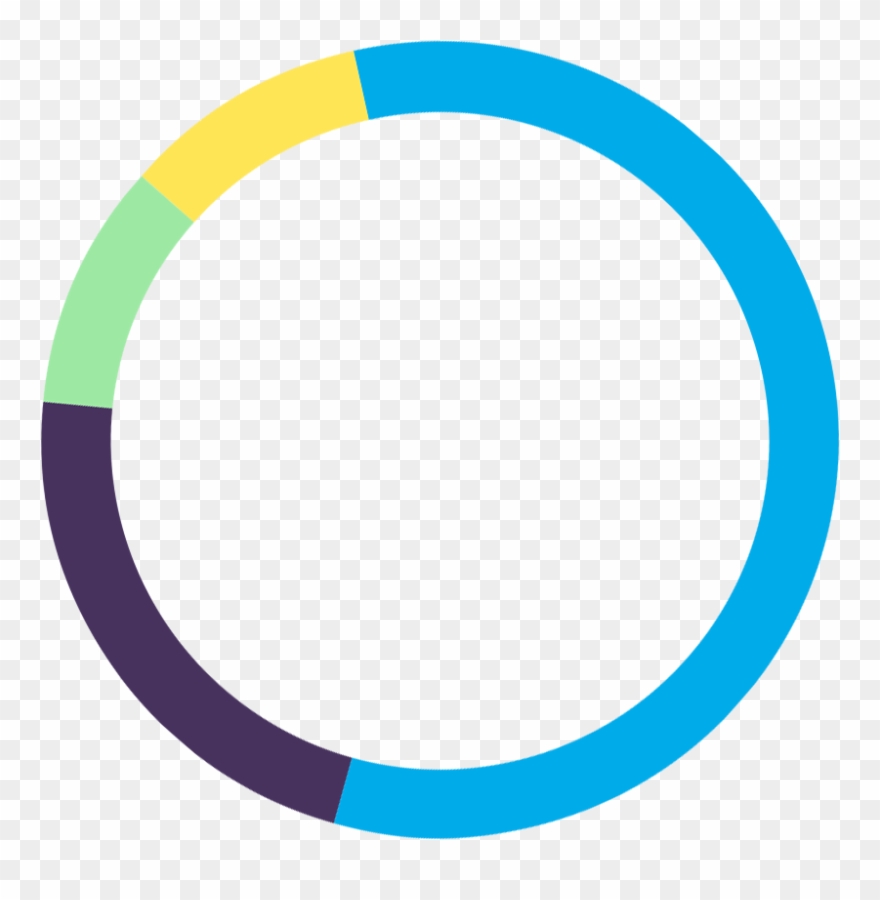 Of Commercial Contractors Plan To Upgrade Business - Svg Gradient Doughnut Clipart