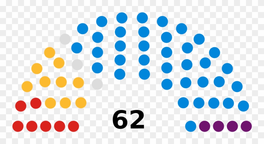 Devon - Bosnia And Herzegovina House Of Representatives Clipart