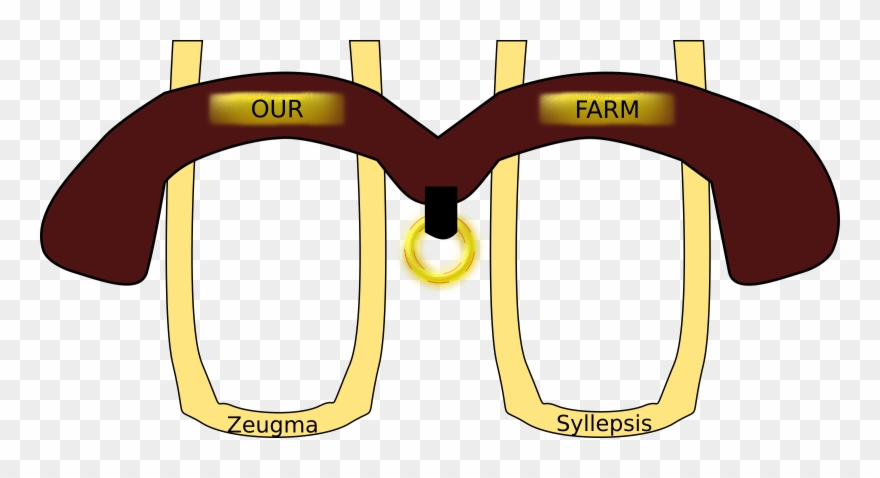 Yoke Of Oxen Clipart - Yoke Clipart - Png Download