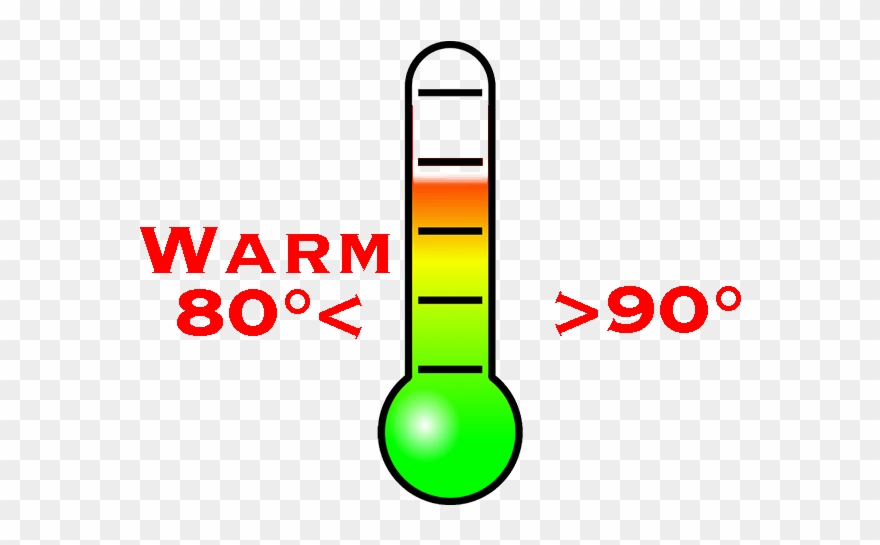 Buti Yoga Vinyasa - Thermometer Clipart