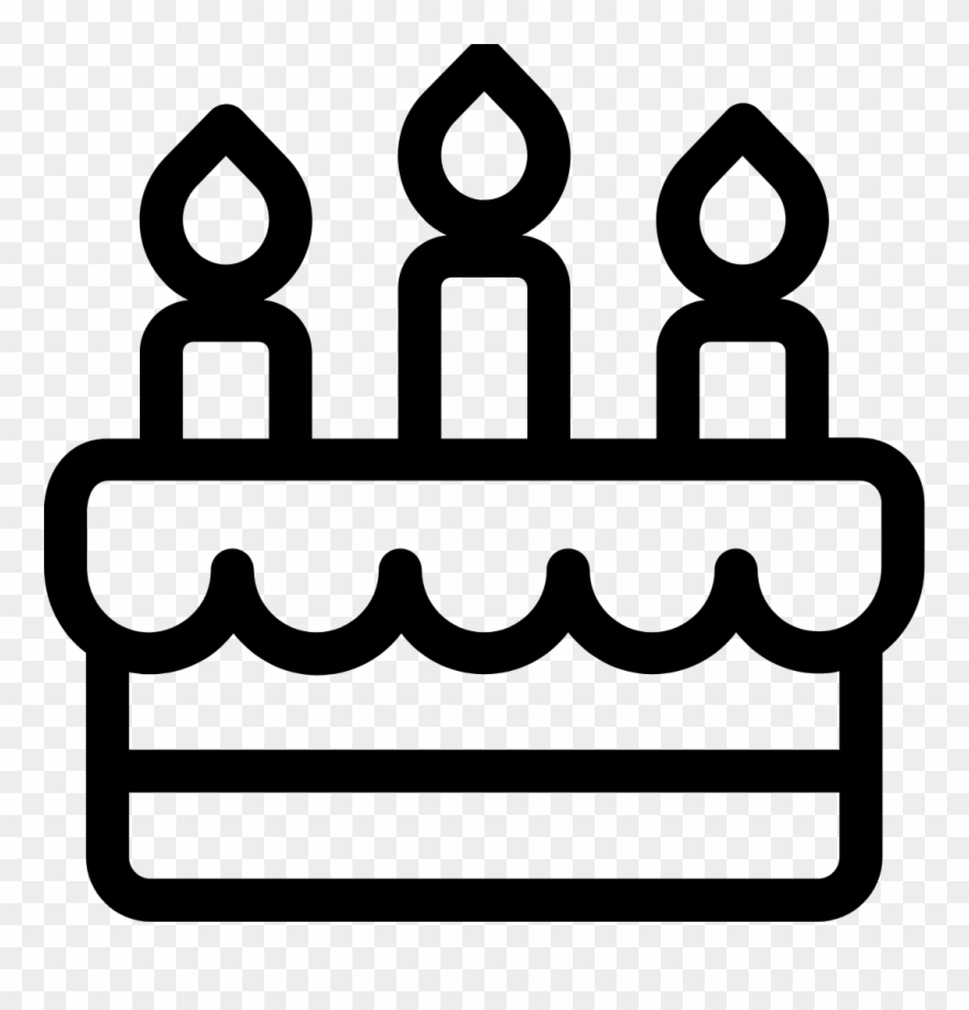 Birthday Parties Clipart