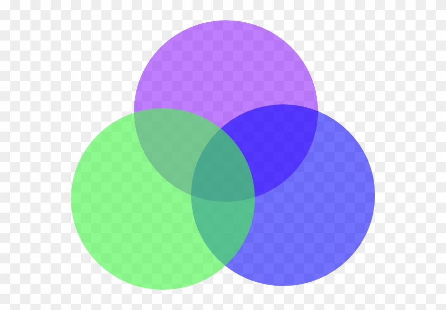 Overlapping Circles Clipart