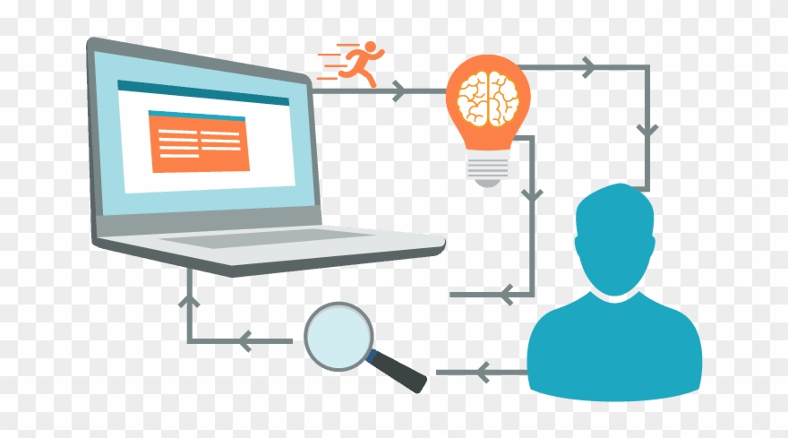 Machine Vs Human Translation - Machines Vs Human Clipart