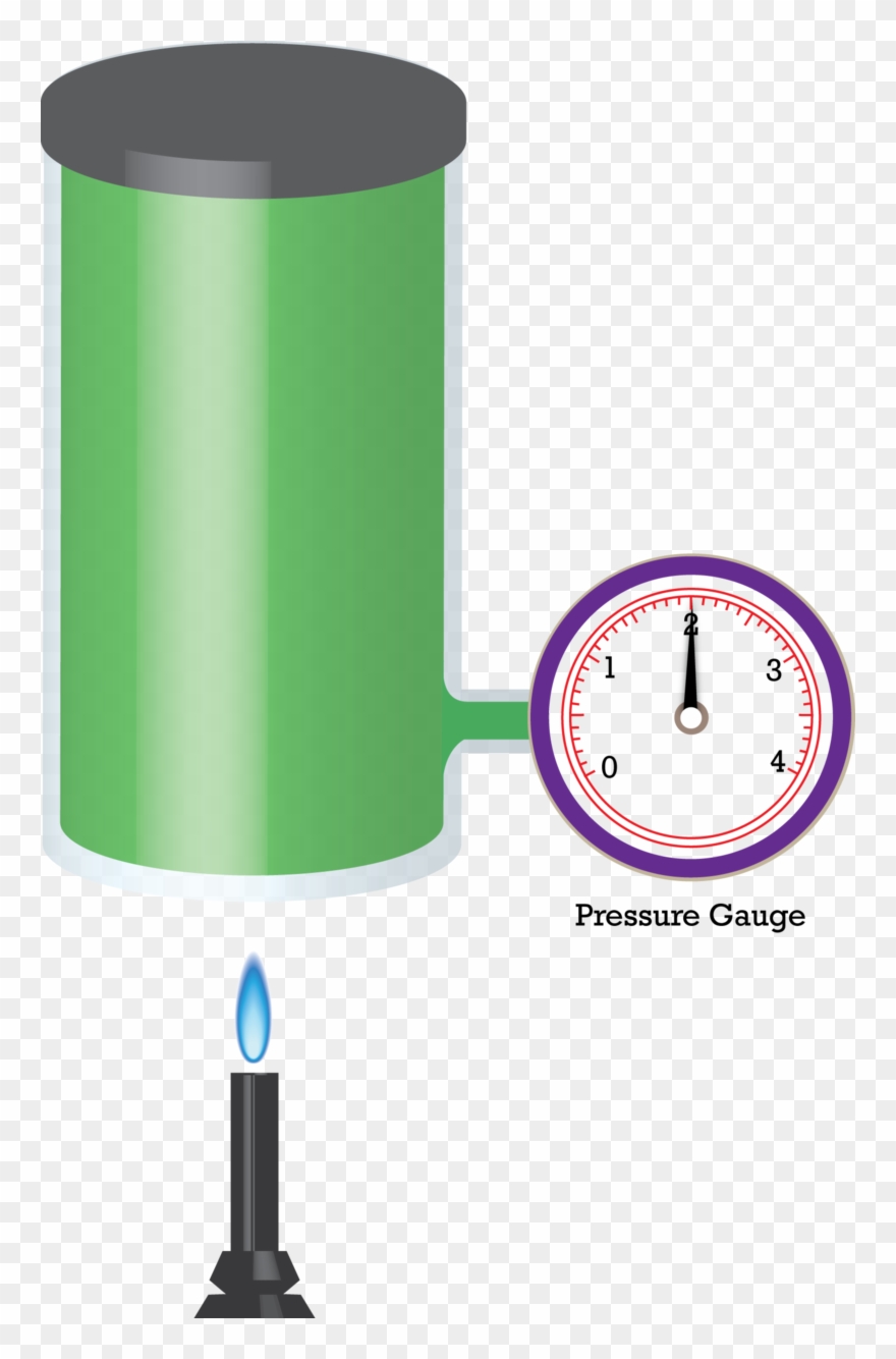Gas Clipart Law Charles - Law - Png Download