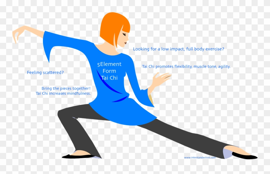 Tai Chi Promotes Good Posture, Muscle Tone, Flexibility, - Position Clipart - Png Download