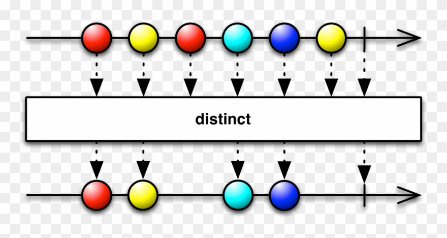 Rxjava Debounce Clipart