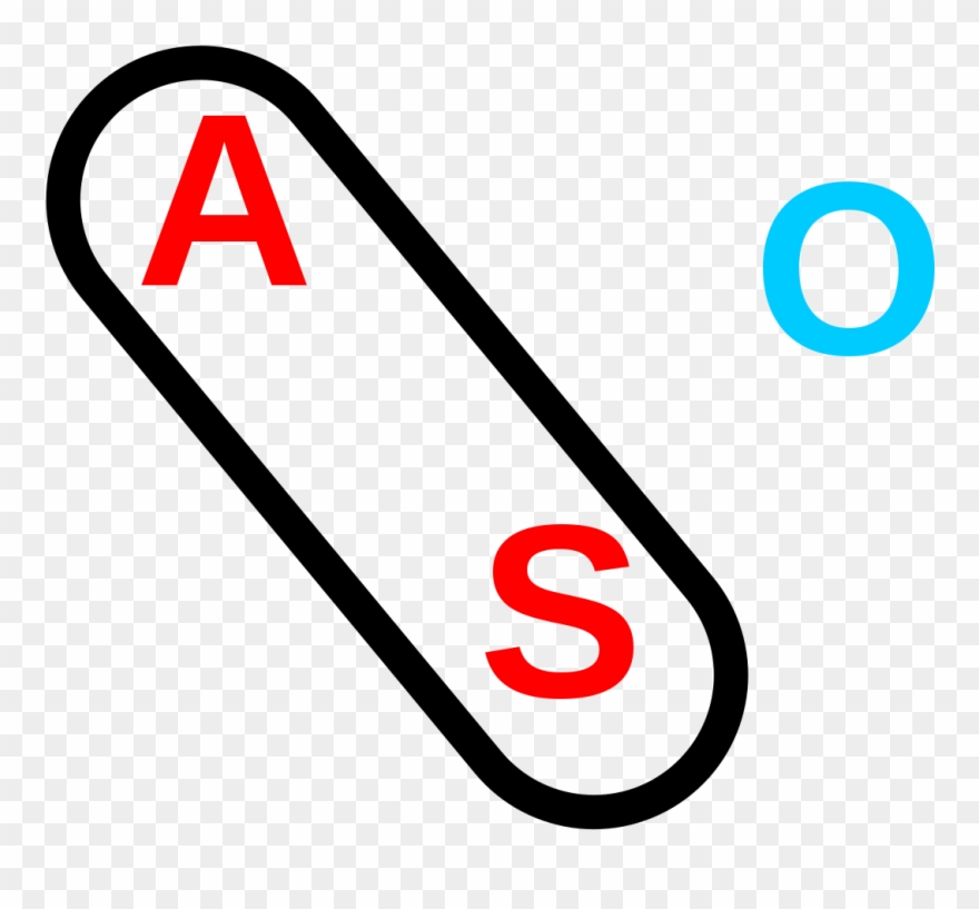 Ergative Absolutive Vs Nominative Accusative Clipart