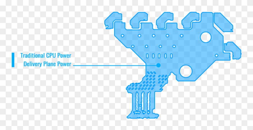 Optimized Cpu Power Delivery Plane With 2x Copper Pcb Clipart