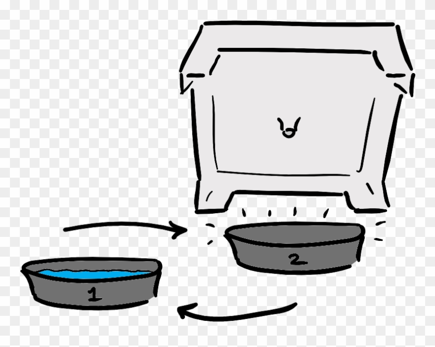 Swap The Empty Bucket With The Full Bucket Underneath Clipart