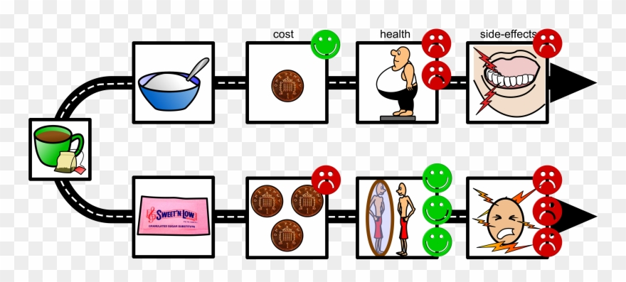 To Five Or Green (go, Safe, Good) Tokens - Every Choice Has A Cost Cartoon Clipart