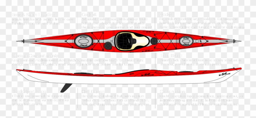 Kayak Clipart Red Kayak - Sea Kayak - Png Download