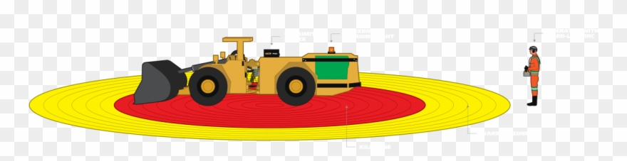 Proximity Detection Systems - The Beatles Clipart