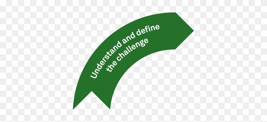 Understand The Challenge And Develop The Strategy Clipart