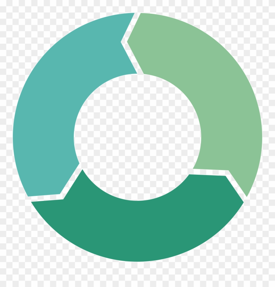 Issi 2018 Fresno Pacific University Freshman Orientation - Circleblue Clipart