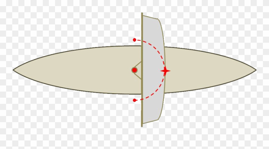 Howtoraasejl ] - Portable Network Graphics Clipart