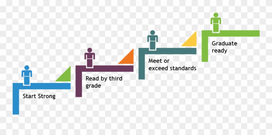 Transparent Timeline Education Clip Art Black And White - School Timeline - Png Download