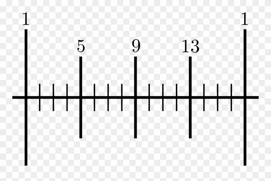 Hindustani Music Rhythm Dataset - Blank Timeline No Background Clipart