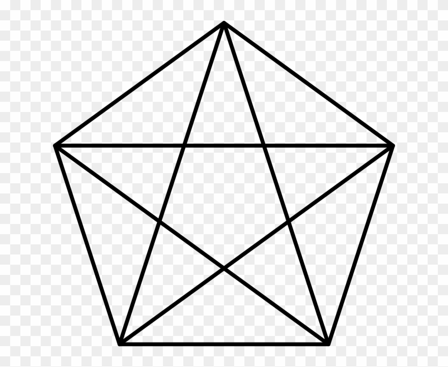 File Pentagram Svg Wikimedia Clip Art Black And White - Pentagram In A Pentagon - Png Download