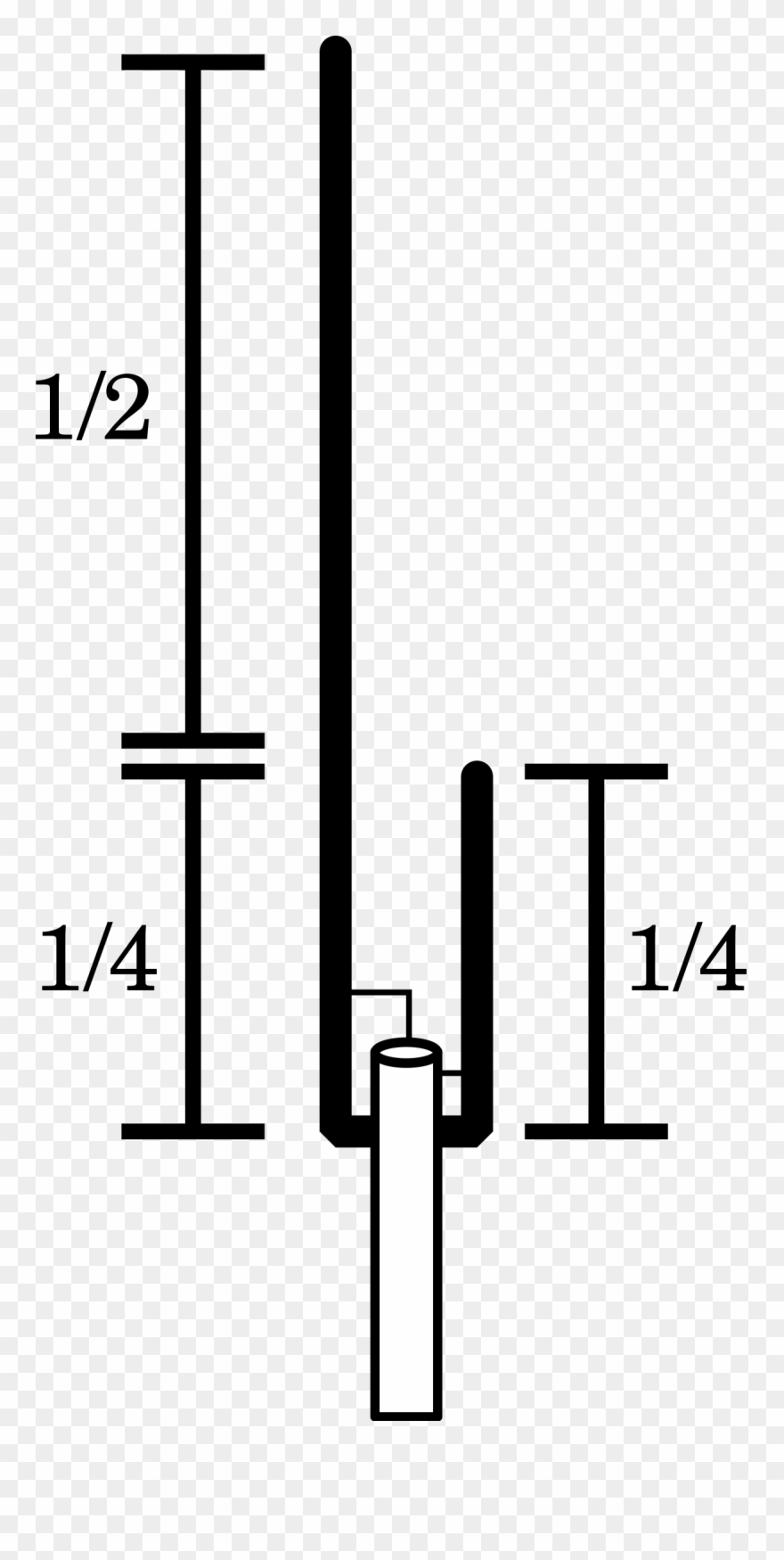 Antenna J Pole 433mhz Clipart