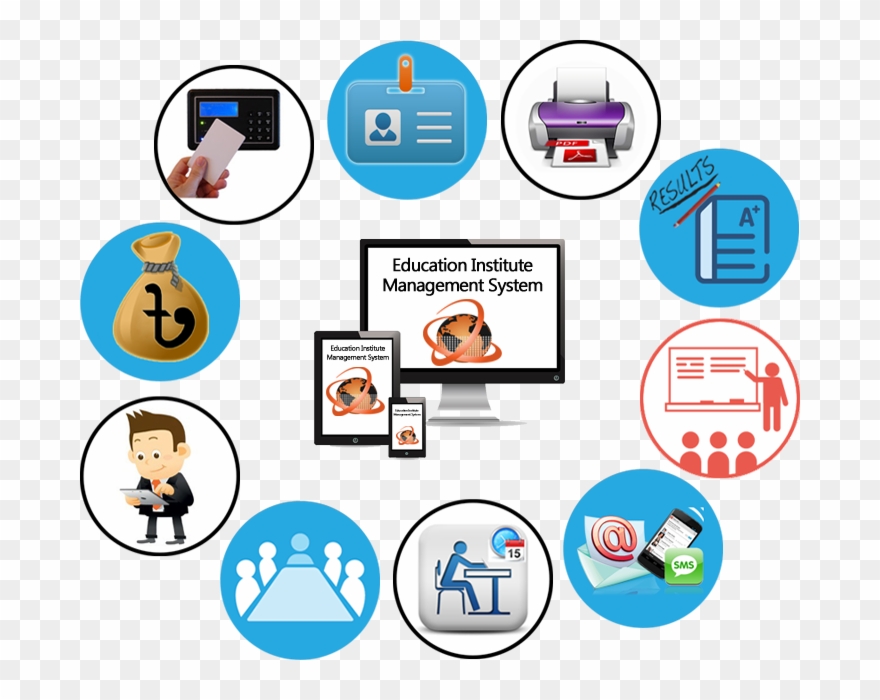 Products Clipart Service Management - Education Software Features Photo Transparent - Png Download