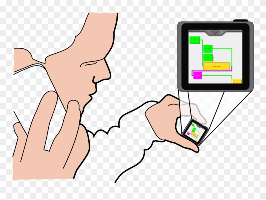 Computer Icons Person Portable Media Player Mobile - Clip Art - Png Download