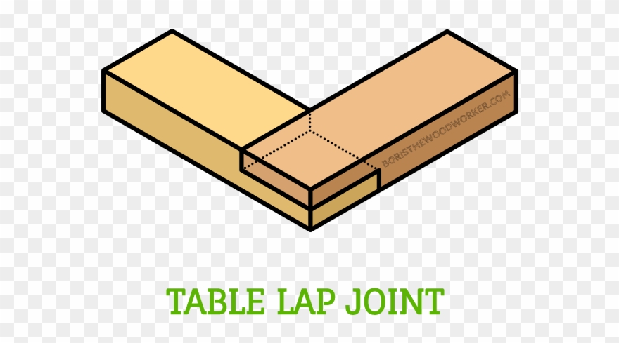 Clip Art Library Shopping Download - Multicomp Capacitor, 1nf, 100v - Png Download