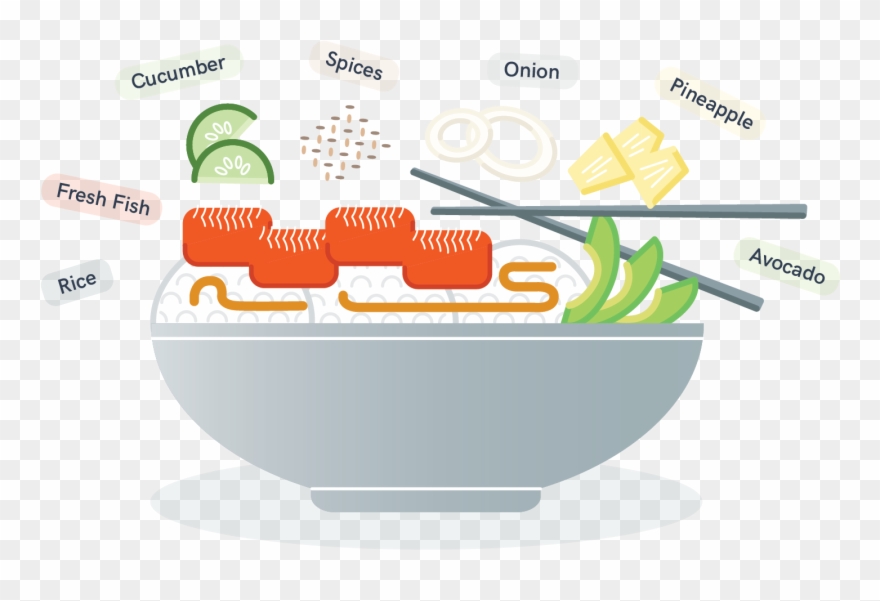 Illustration Of A Poke Bowl With All Of The Ingredients Clipart