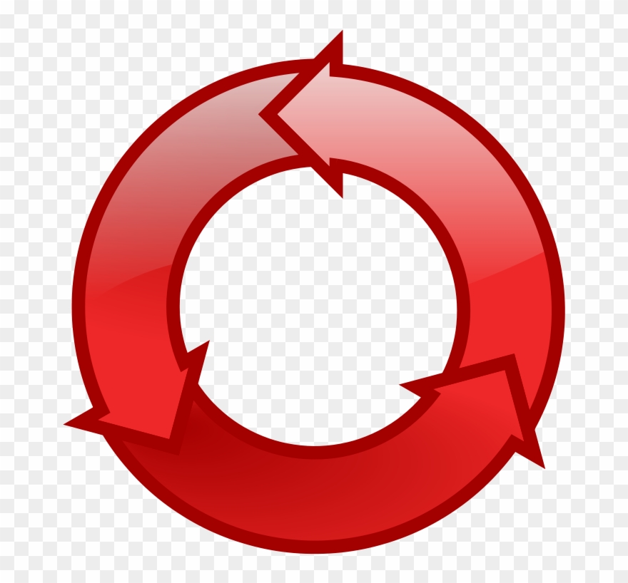 Cycle - Clipart - Cycle Icon - Png Download