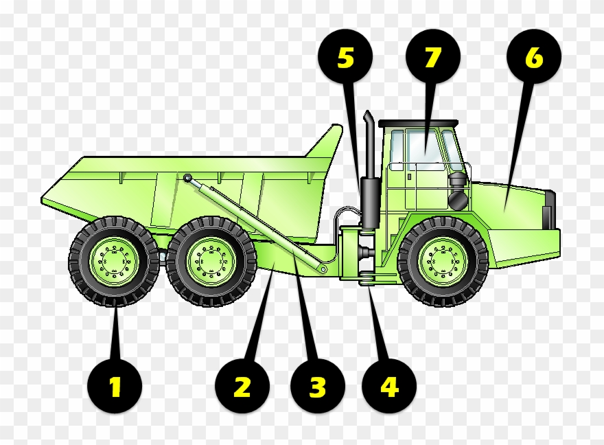 Tires - - Dump Truck Inspection Checklist Clipart