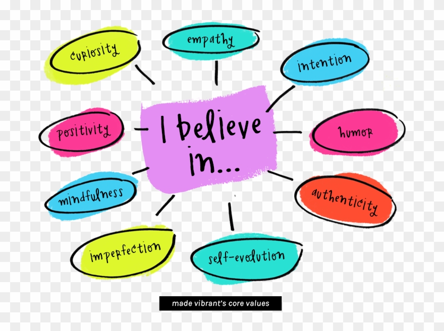 Caroline Zook Values 2 - Authenticity Values Clipart