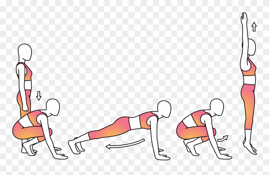 Exercise Clipart Push Up - Burpee - Png Download