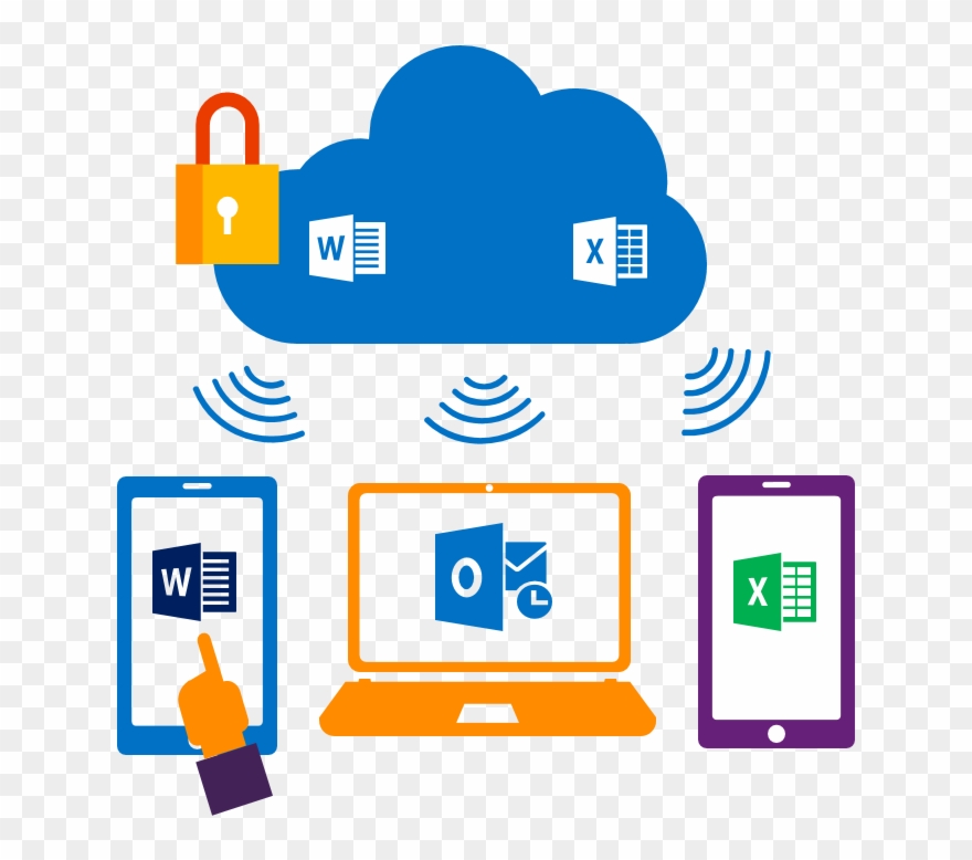 Full, Installed Office Applications On Up To 5 Pcs - Microsoft Excel Clipart
