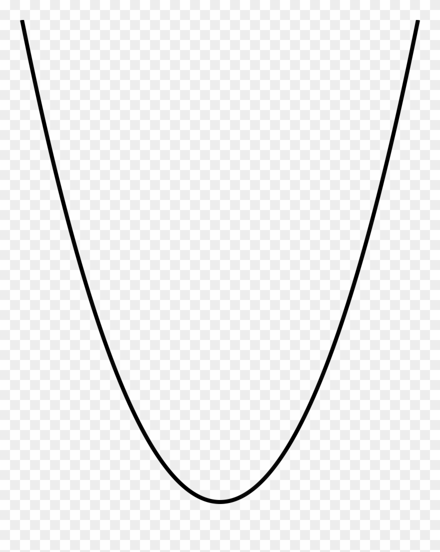 Parabola Png Clipart