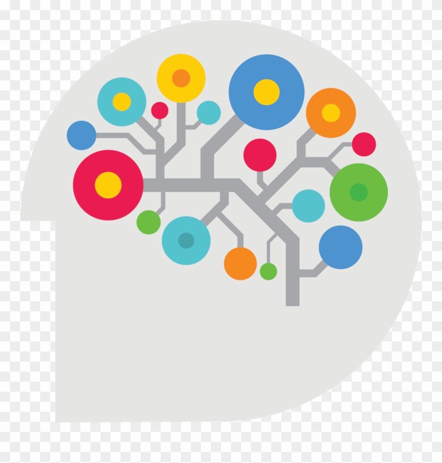 Thank You Your Ilab Form Submission Has Been Received - Business Psychology பிசினஸ் சைக்காலஜி (management) Clipart