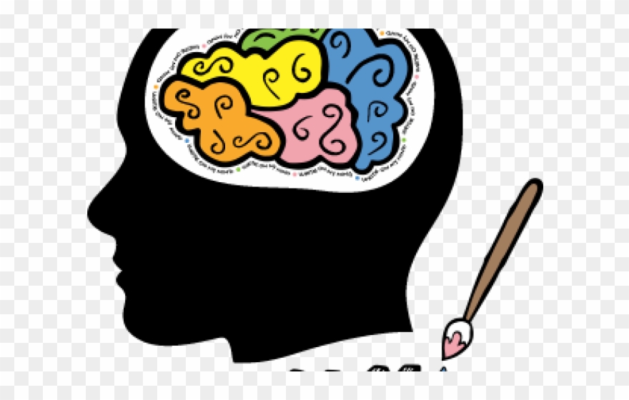 Mind Clipart On My Mind - Png Download