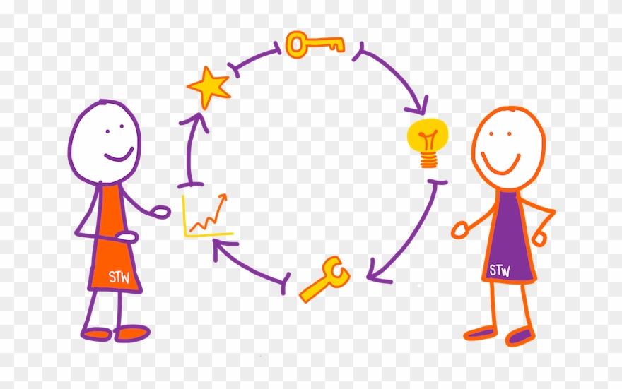 Responsibility Clipart Responsible Word - Png Download