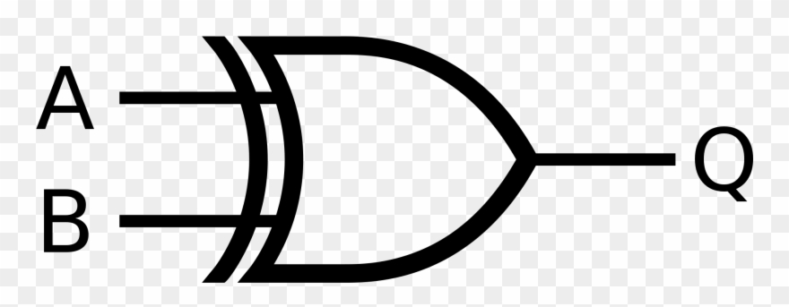Gate Clipart Simple Gate - Xor Logic Gate Symbol - Png Download