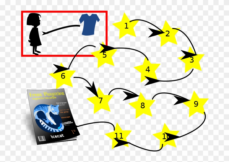 Free Get Ready For Nursery And Get A Magazine - Magazine Clip Art - Png Download