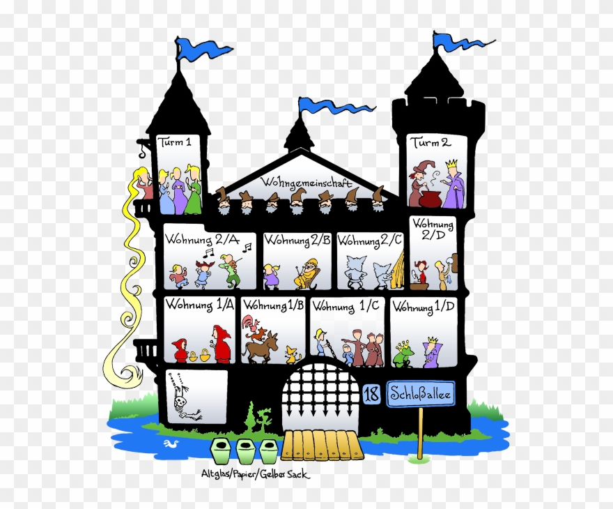 Grammar Clipart Instruction - Wohnung Deutsch Lernen - Png Download