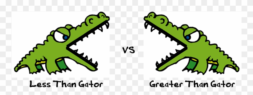 Alligator Clipart Less Than - More Than Less Than Crocodiles - Png Download